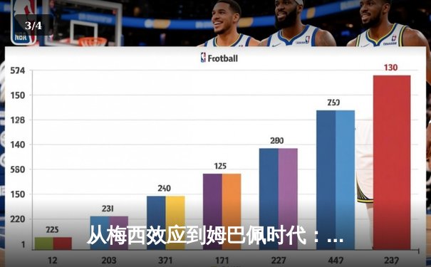 从梅西效应到姆巴佩时代：足球商业帝国的权力更迭与未来格局 - 3